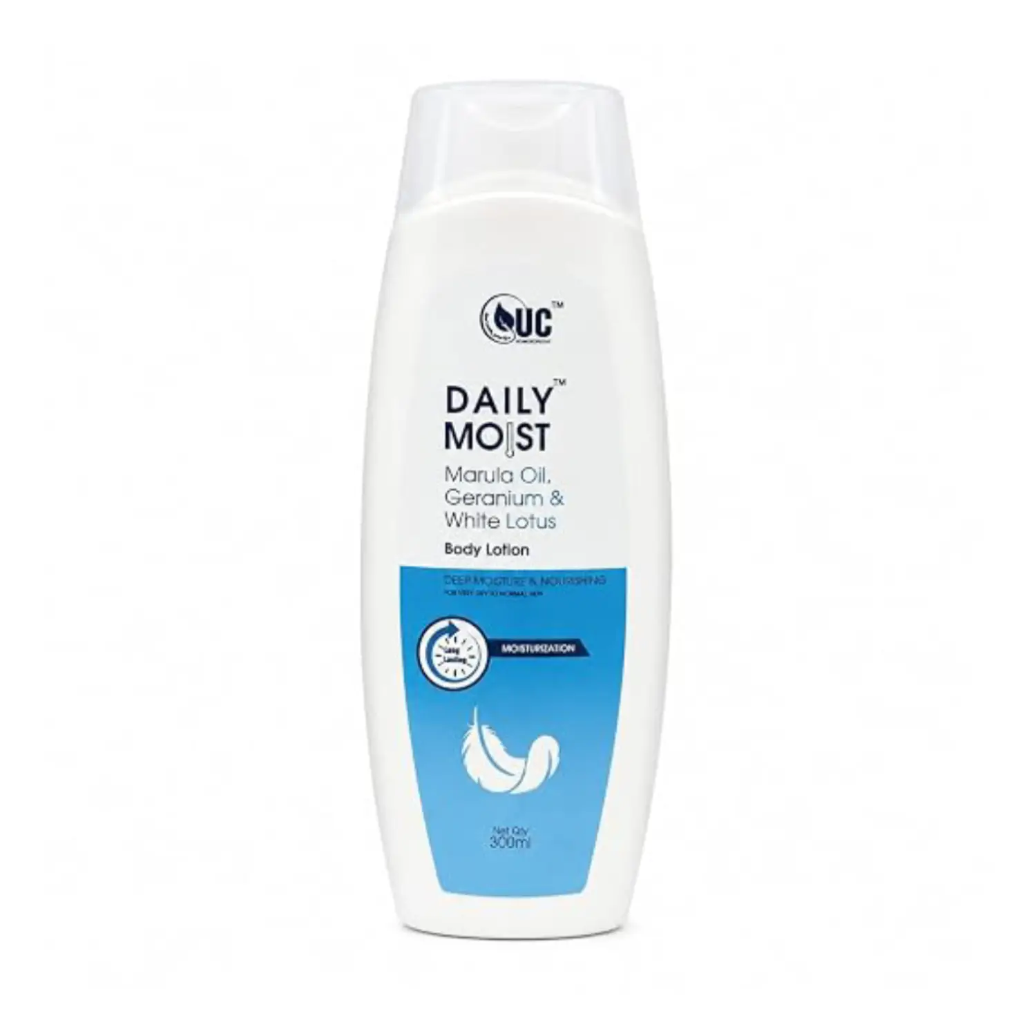 Body Lotions